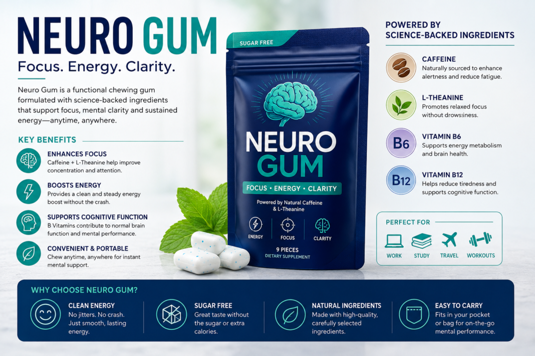 Neuro Gum