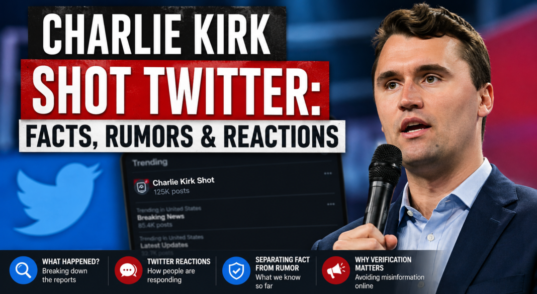 Charlie Kirk Shot Twitter