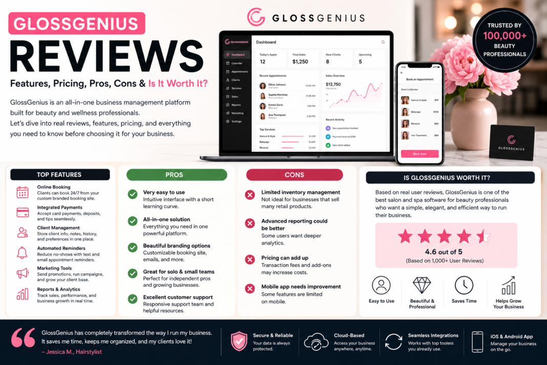 Gloss Genius Reviews`