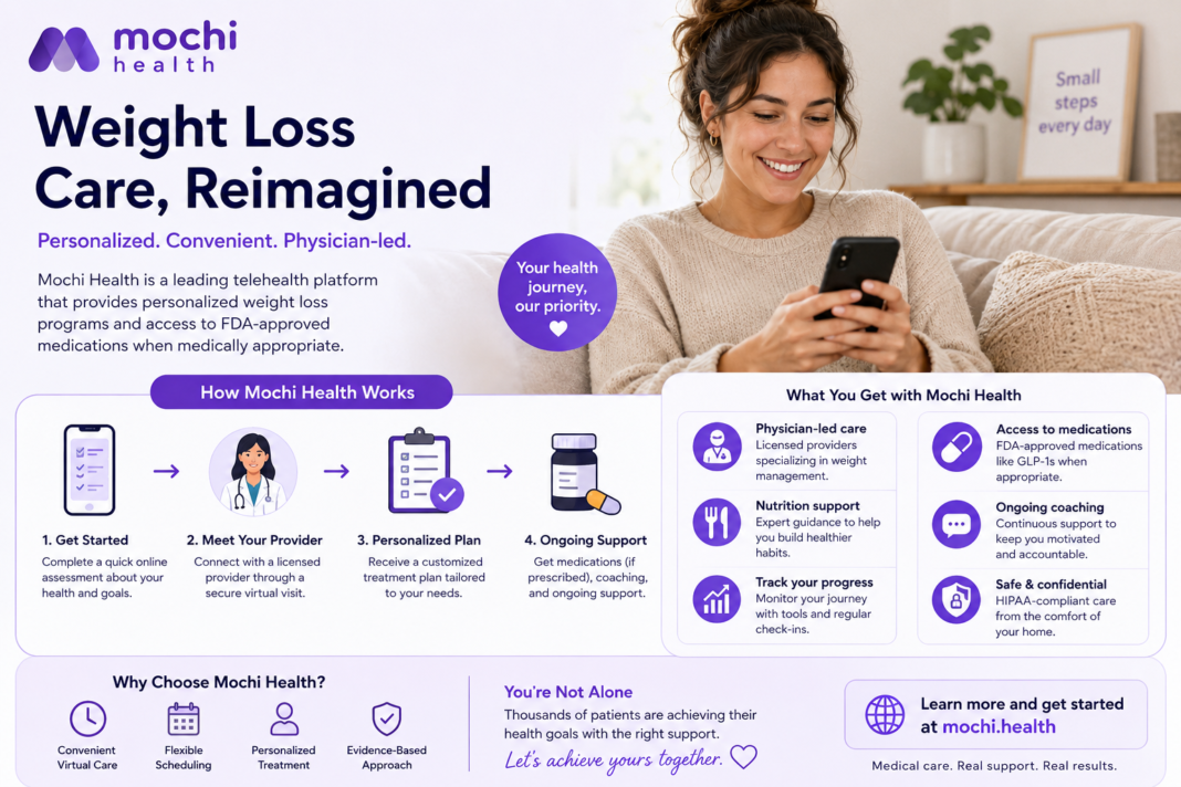 Mochi Health