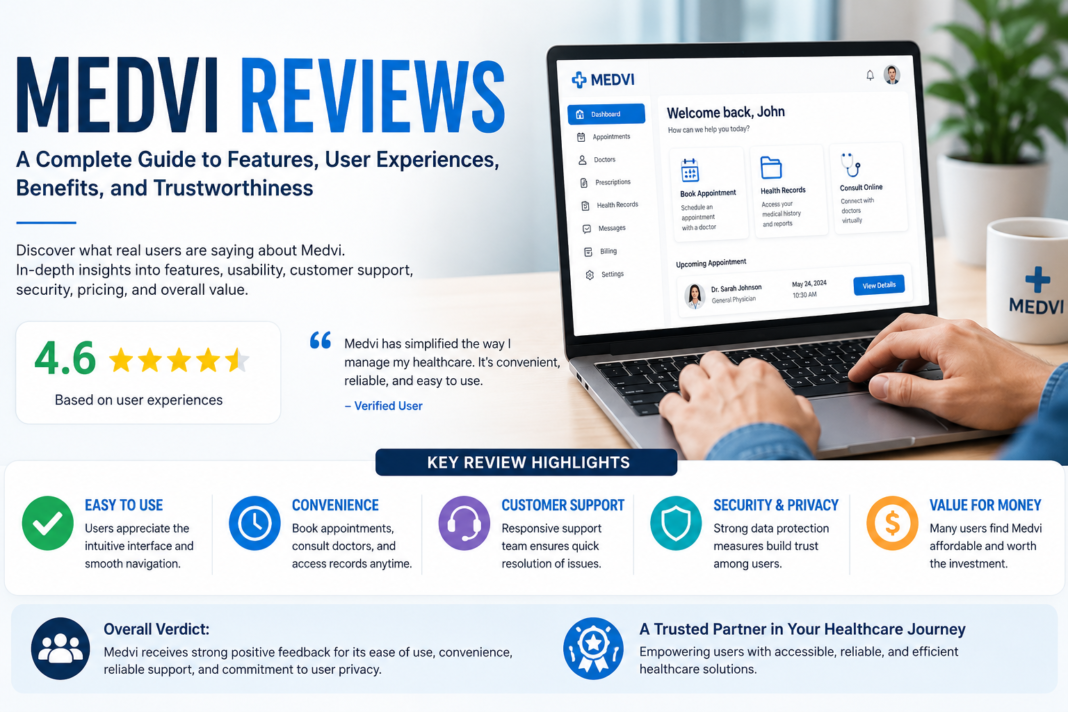Medvi Reviews