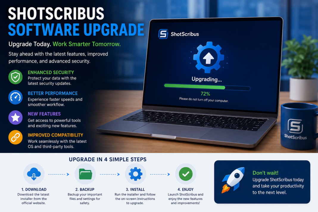 ShotScribus Software Upgrade