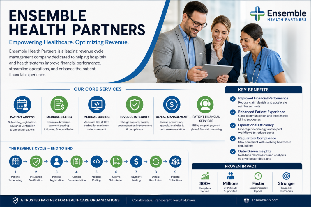 Ensemble Health Partners