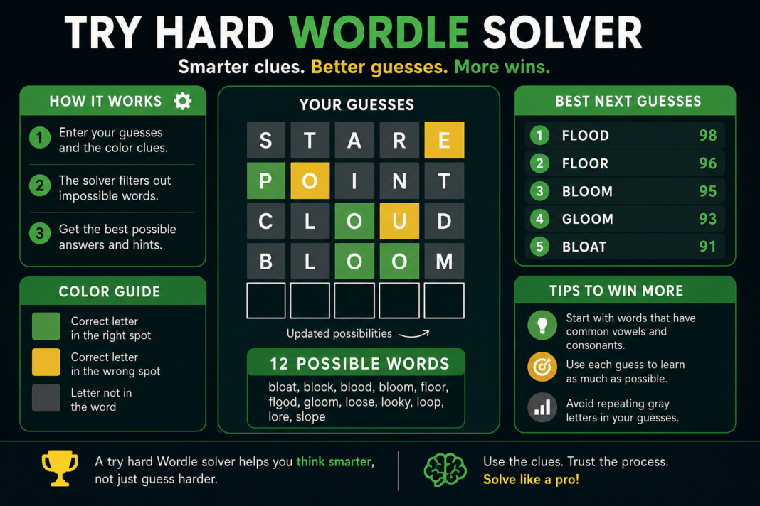 Try Hard Wordle Solver